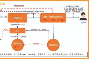 韩佳奇：国安门将相互团结氛围非常好，希望新赛季拿到更高名次