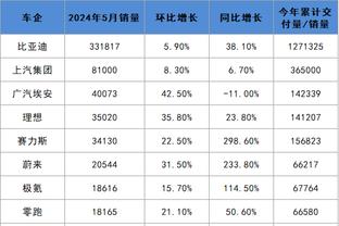 新版江南app截图2